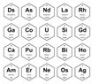 20 Preiodic table of the elements Icon Pack Design