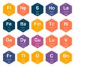 20 Preiodic table of the elements Icon Pack Design