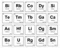 20 Preiodic table of the elements Icon Pack Design