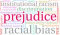 Prejudice Word Cloud