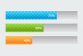 Preloaders and progress loading bars
