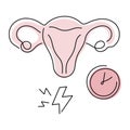 PMS, Premenstrual Syndrome medical illustration Royalty Free Stock Photo