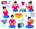 Premenstrual Syndrome Set