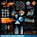 Premium infographics master collection