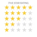 Premium quality 5 gold rating stars. Shapes of simple five vector rank empty and full stars