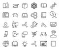 Premium set of learning line icons.