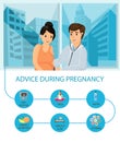 Prenatal Clinic Recommendations Vector Poster