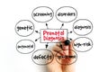 Prenatal Diagnosis mind map, medical concept for presentations and reports