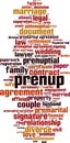 Prenup word cloud