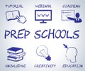 Prep Schools Shows Training Web Site And Educated