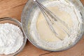 Preparation dough and flour