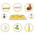 Prepare a delicious omelet. Vector illustration of home cooking.