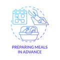 Preparing meals in advance blue gradient concept icon