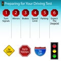 Preparing For Your Driving Test