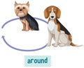 Preposition wordcard design with dogs and word around