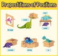 Preposition wordcard with dinosaurs and boxes Royalty Free Stock Photo