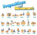 Prepositions of movement set