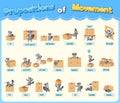 Prepositions of movement set