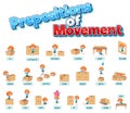 Prepositions of movement set