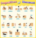 Prepositions of movement set