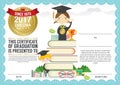 Preschool Elementary School Kids Diploma Certificate Background Design Template