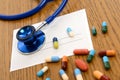Prescription with colorful pills and stethoscope Royalty Free Stock Photo