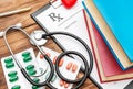 Prescription form with pills, stethoscope and books on the desk Royalty Free Stock Photo