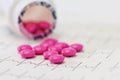 Prescription Medication Pain Pills and Drug Bottle