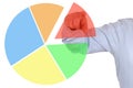 Presentation of a business financial statistics pie chart diagram Royalty Free Stock Photo