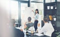 Presentation, business woman and leader talking to a team in an office for brainstorming or workshop. Female coach Royalty Free Stock Photo