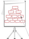 Presentation Flip chart on tripod