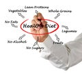 Presentation of healthy diet Royalty Free Stock Photo