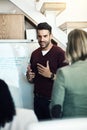 Presentation meeting, whiteboard and man talking, planning and giving proposal, report or business strategy plan Royalty Free Stock Photo