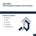 The 5 Fundamental Pillars of ISO 37001 Anti-Corruption Compliance Royalty Free Stock Photo