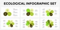 Vector infographic templates set. Leaf cycle diagram. Presentation slide template. Eco care concept with 3, 4, 5, 6, 7