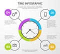 Presentation vector background with time management infographic, clock and options