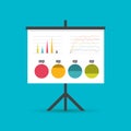 Presentation whiteboard with market data and statistics for future marketing campaign and business strategies Royalty Free Stock Photo