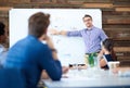 Presentation whiteboard, teamwork and business man speech, discussion or collaboration on pie chart. Strategy meeting Royalty Free Stock Photo