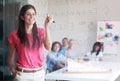 Presentation, writing and business woman or manager in meeting for project startup, planning or coaching on glass. Group Royalty Free Stock Photo