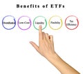 Five Benefits of ETFs Royalty Free Stock Photo
