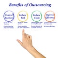 Four Benefits of Outsourcing