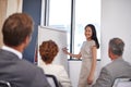Presenting her proposals to the team. a young businesswoman leading a work seminar with the aid of a whiteboard. Royalty Free Stock Photo