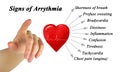 Nine Sign of Arrhythmia