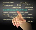 Small Business Touch Points