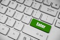Press the enter button green on the white keyboard to confirm. Focus selection