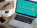 pressing smiley face emoticon The Customer Service Target Business Customer review give a five star