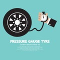Pressure Gauge Tyre