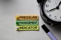 Pressure Management Indicator text on sticky notes isolated on office desk