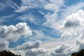 A beautiful blue sky and white clouds makes a nice background