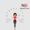 Pretty woman and Quit Tobacco vector logo design template.May 31st World No Tobacco Day concept.Stop Smoking.No Smoking Day.No Royalty Free Stock Photo